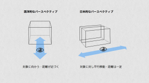 130216TEDxFukuoka_Inoko.001